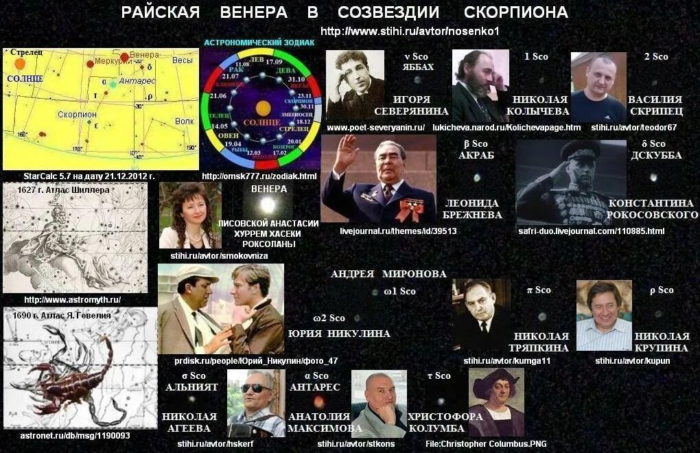 Мужчина с венерой в скорпионе. Венерианский скорпион. Мужчина с венерой в скорпионе. Знаменитости с венерой в скорпионе. Мужчина с венерой в скорпионе.