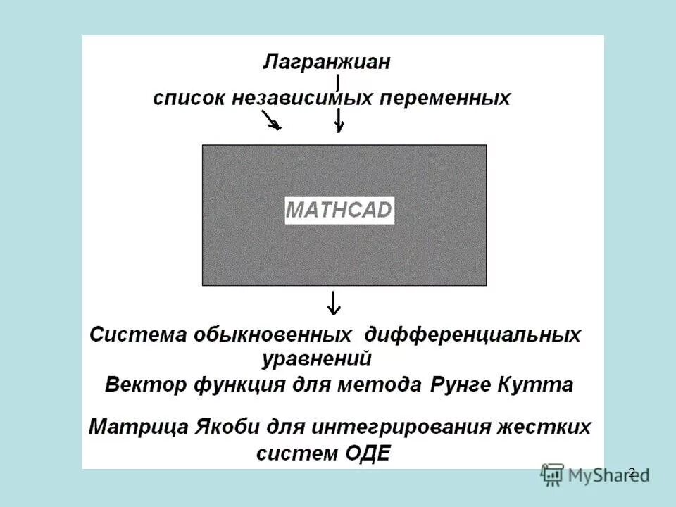 Сданк-01-2020. Независимые средства массовой информации примеры. Рейтинг в appstore. Список либеральных сми. Список независимых.