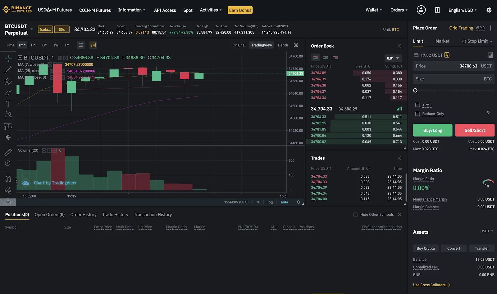 Бинанс баланс. Бинанс баланс кошелька. Баланс USDT на Бинансе. Фьючерсный баланс Бинанс. Демо счет бинанс