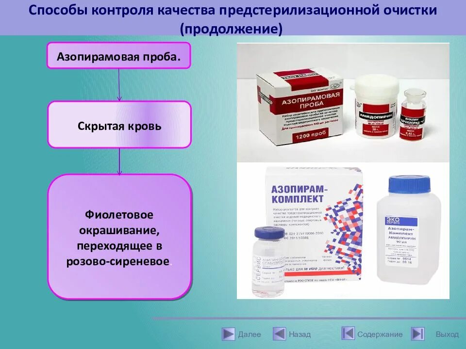 Предстерилизационной очистке подлежат. Методы предстерилизационной очистки. Способы контроля качества предстерилизационной очистки. Этапы предстерилизационной очистки изделий медицинского назначения. Ручной способ предстерилизационной очистки.