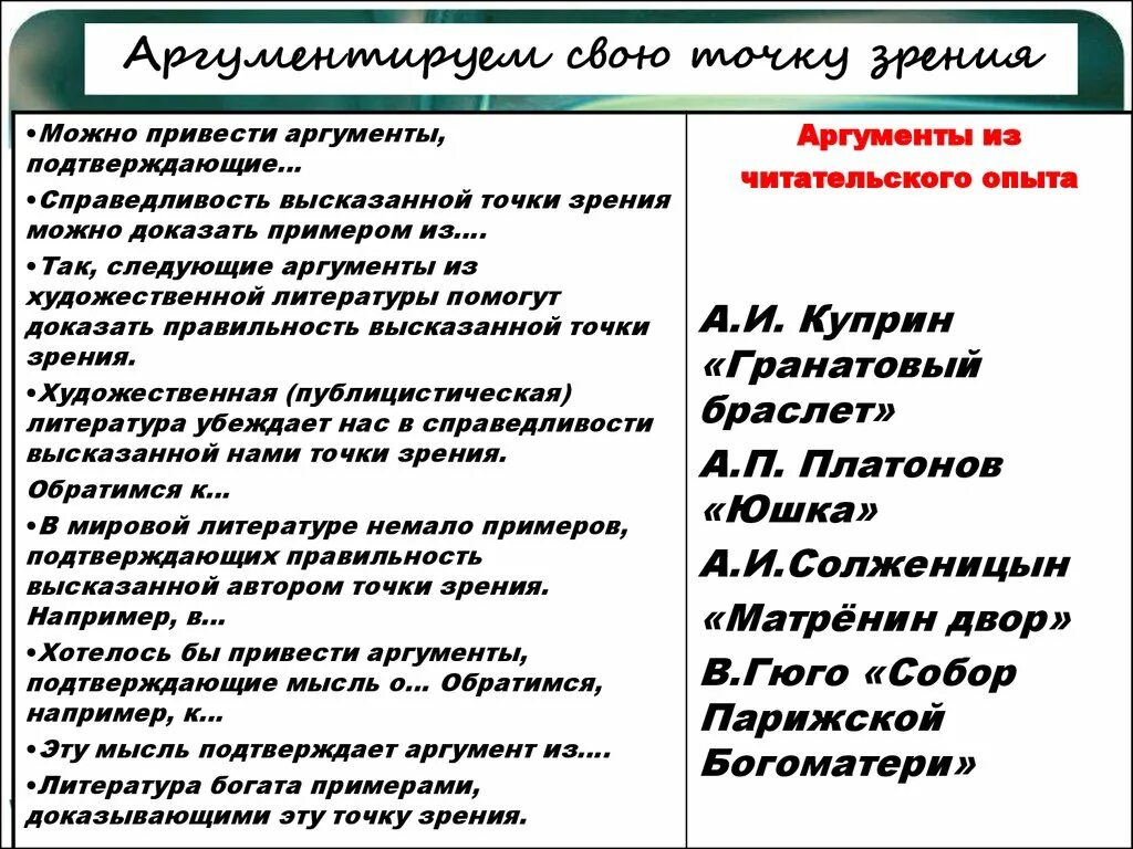 Какое событие с точки зрения. Приведу Аргументы для литературы. Справедливость Аргументы. Справедливость примеры из литературы. Примеры из литературы.