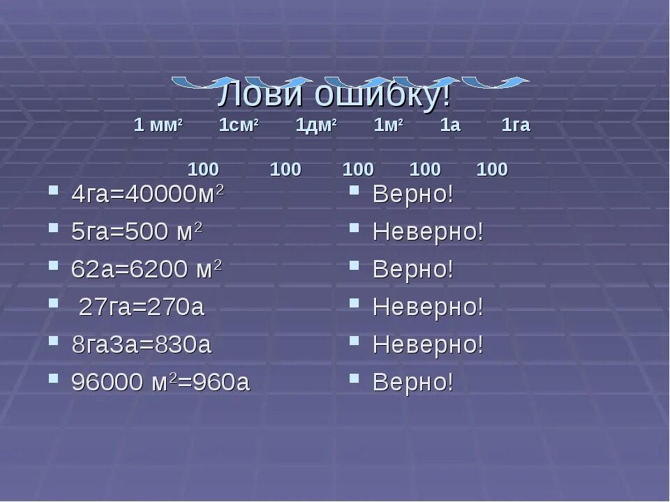 4га в м2. 1 Га в м2. 40000 М2 в гектарах. 1 Га в см2.