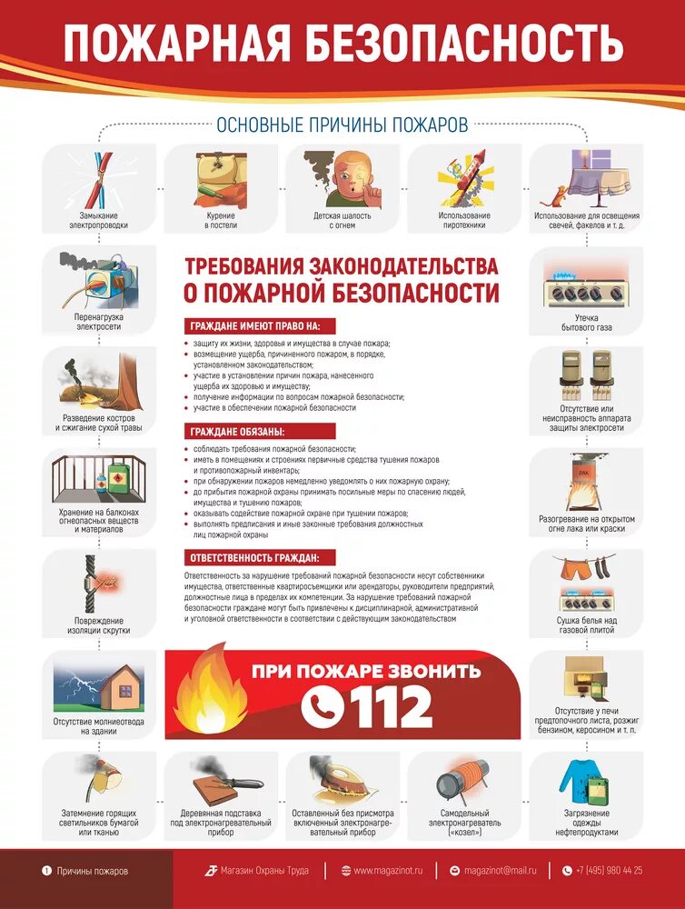 основные причины и источники пожаров и взрывов на производстве. причины возникновения пожаров на производстве. причины пожаров на предприятиях. причины возникновения пожаров и взрывов. причины возникновения пожаров на производстве.