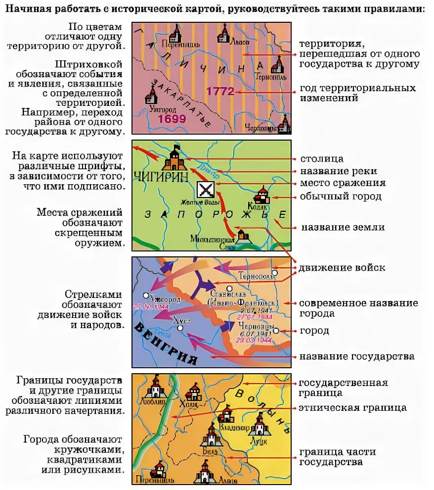 Историческая карта. Историческая карта это определение. Понятие историческая карта. Карта исторических событий. Исторические карты для начальной школы.