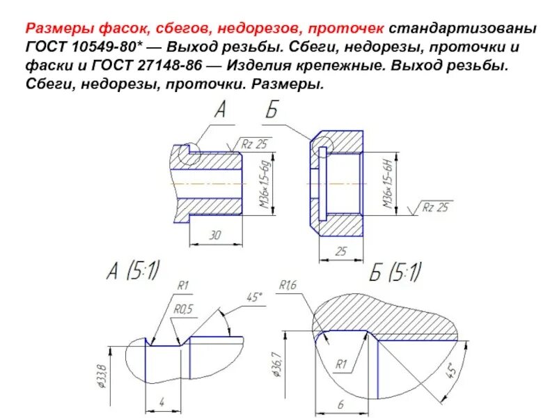 Размеры фасок гост. Внутренняя проточка на чертеже. Резьба с фаской на чертеже. Резьбовая проточка трубы 48 мм чертеж. Проточка резьбы м20 на 1.5.