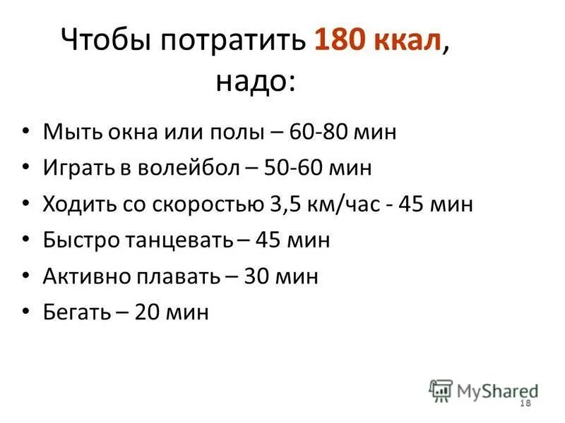 180 потрачено