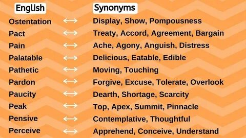 Other synonyms