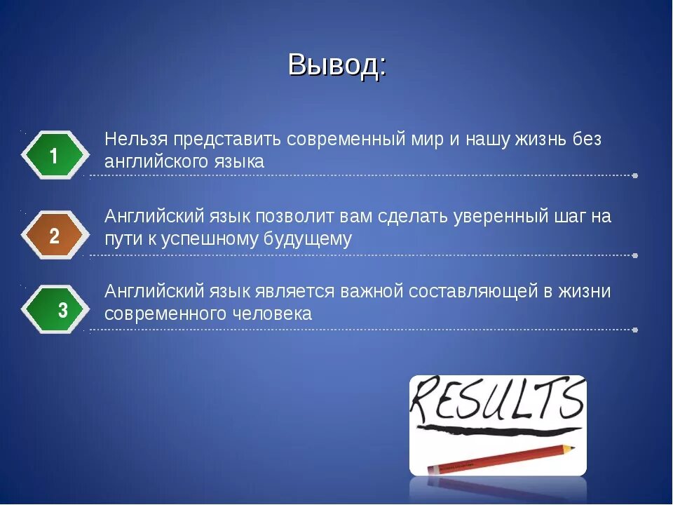 Иностранные языки важно изучать. Роль английского языка. Значимость английского языка. Роль английского языка в современном мире. Важность английского языка.