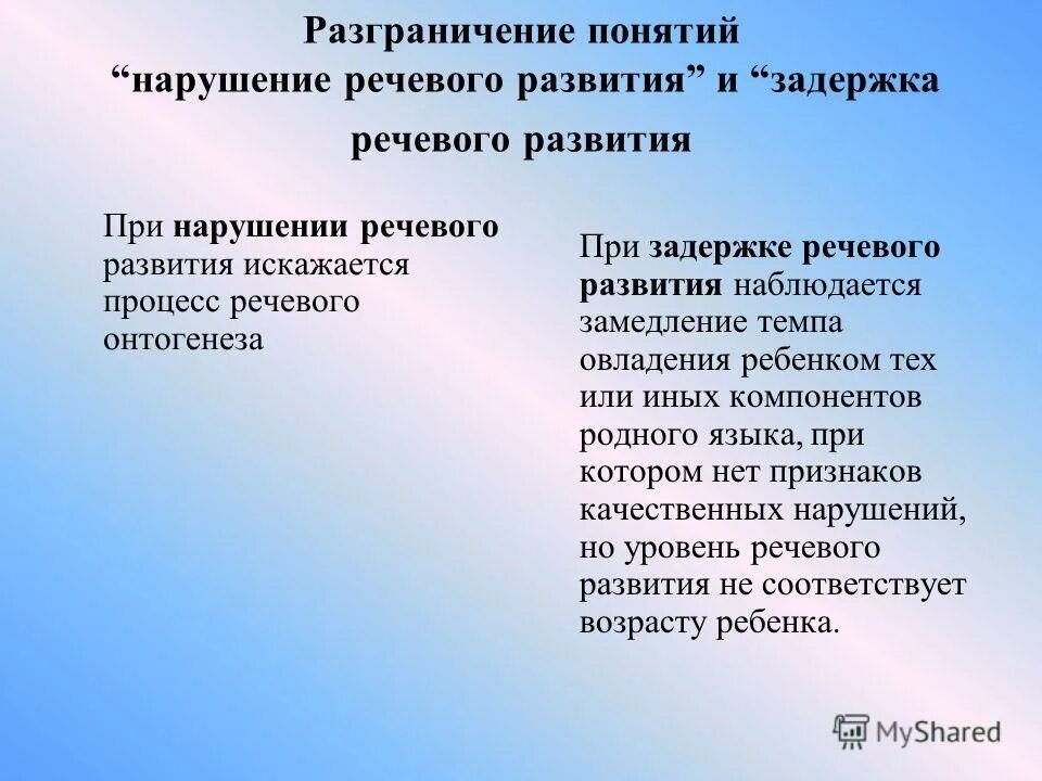 понятие нарушение речи. виды нарушения речи. особенности нарушения речи. недоразвитие и нарушение речи. речь нарушение речи.