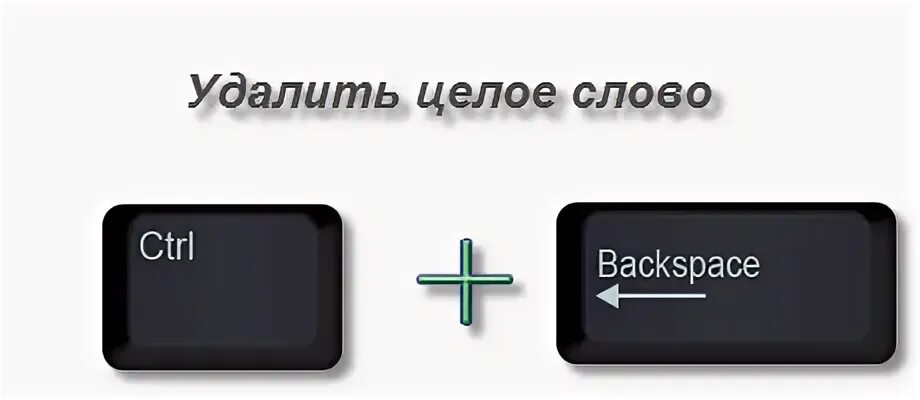 Время слова убраны. Удаленные слова. Слово удалить в картинках. Удалено слово. Удаленный текст.