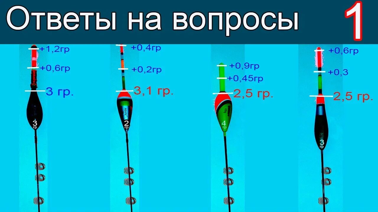 Как правильно выставить глубину на поплавочную