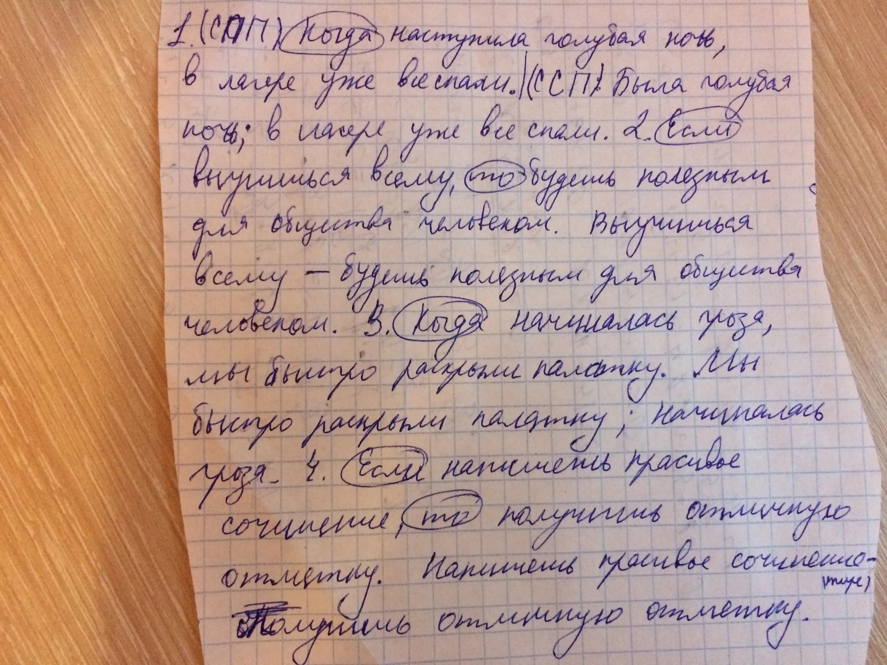 Изложение по кабардинскому языку. Сочинение на кабардинском языке Бжьыхьэ. Сочинение Бжьыхьэ дыщафэ. Изложение на тему Бжьыхьэ. Бжьыхьэ сочинение на кабардинском языке 2 класс.