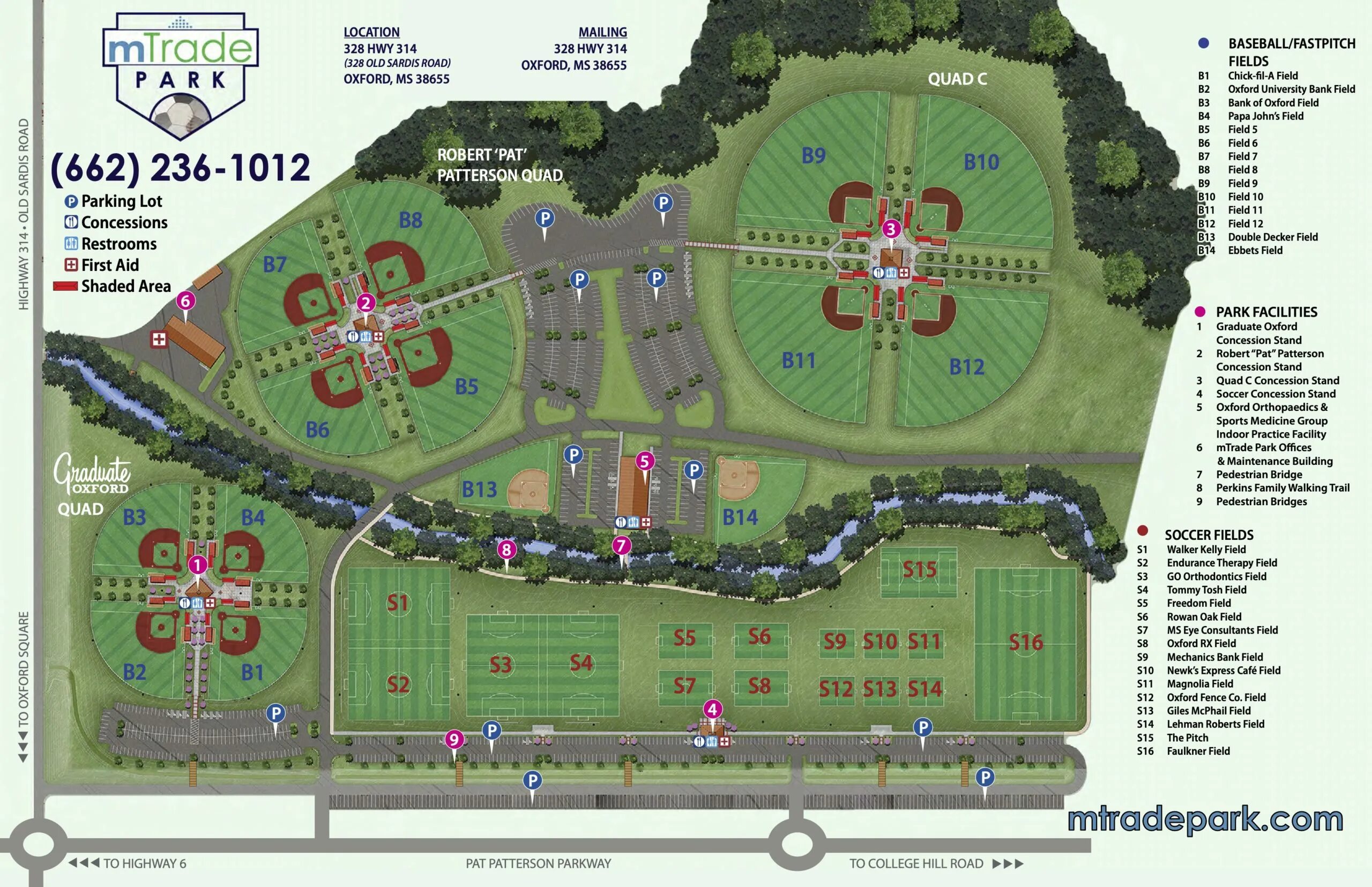Mapping fields