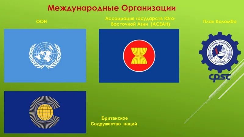 Организация стран азии. Международные организации Азии. Ассоциация государств Юго-Восточной Азии. Ассоциация государств Юго-Восточной Азии (АСЕАН). ООН ассоциации.