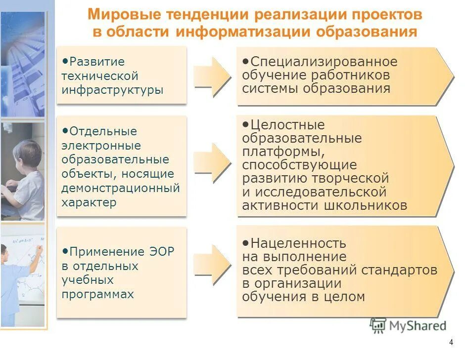 Информатизация образования. Программа информатизации. Информатизация цели и задачи. Информатизация образования. Информатизация образования примеры.
