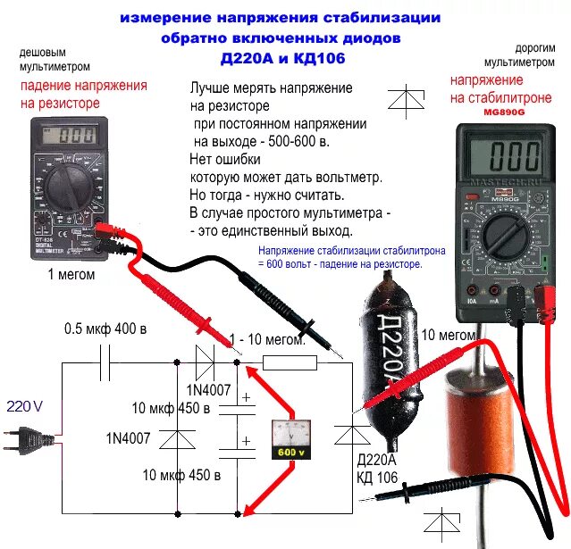 Зарядка телефона каким током. Схема проверки диодов в мультиметре. Как проверить стабилитрон мультиметром схемы. Измерение силы тока мультиметром блока питания 12в. Тестер диодов Зенера схема.