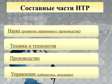 Черты научно технической революции