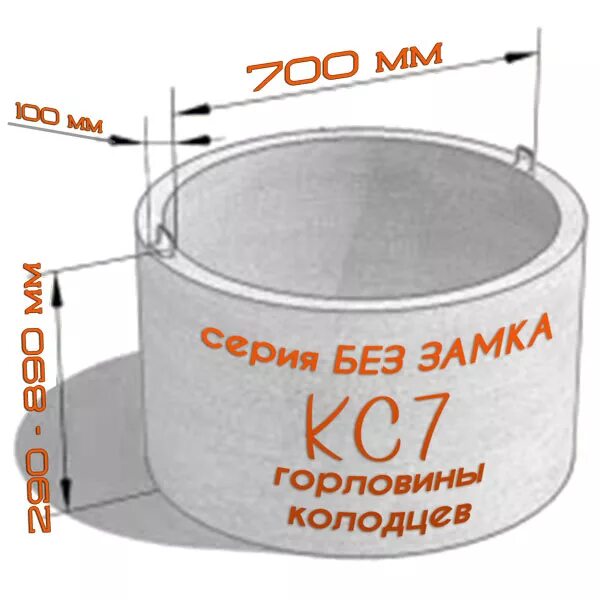 Кольца жби сколько кубов. ЖБИ кольца 1.5 метра КС 15.3. Объём колодезного кольца КС-20,9. Кольцо ЖБИ 1,5 метр диаметр объем. КС 1.5 кольцо колодца.