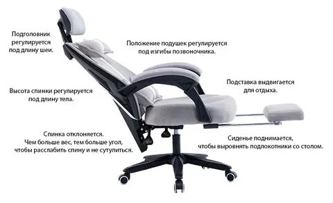 Описание кресла