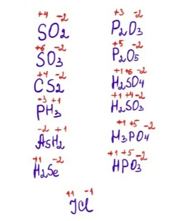 K2so3 cuo. Определите степени окисления элементов в следующих соединениях h3p. Определите степени окисления элементов в следующих соединениях so2 so3. Определите степень окисления so3 h2o2. Определите степени окисления элементов в соединениях: h2s.