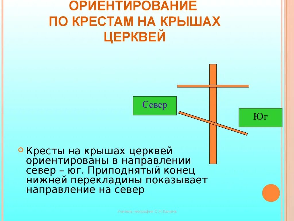 Ориентирование на местности по кресту. Ориентирование по церкви на местности. Ориентирование по кресту на церкви. Ориентир на местности по церквям.