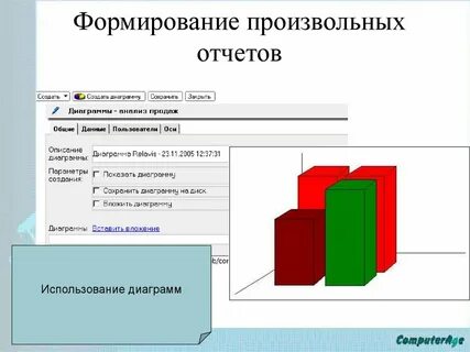 Область произвольной формы