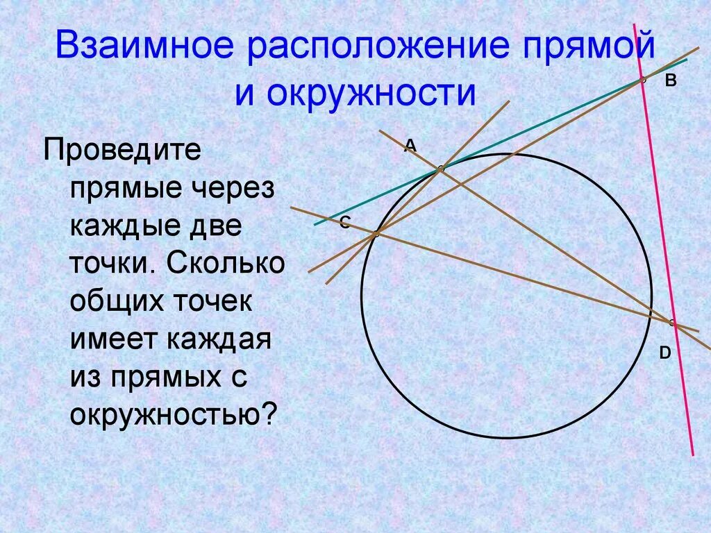 Взаимное расположение прямой и окружности двух окружностей. Взаимное расположение окружностей. Взаимное расположение прямой и окружности. Окружность и прямая. Окружность взаимное расположение прямой и окружности.