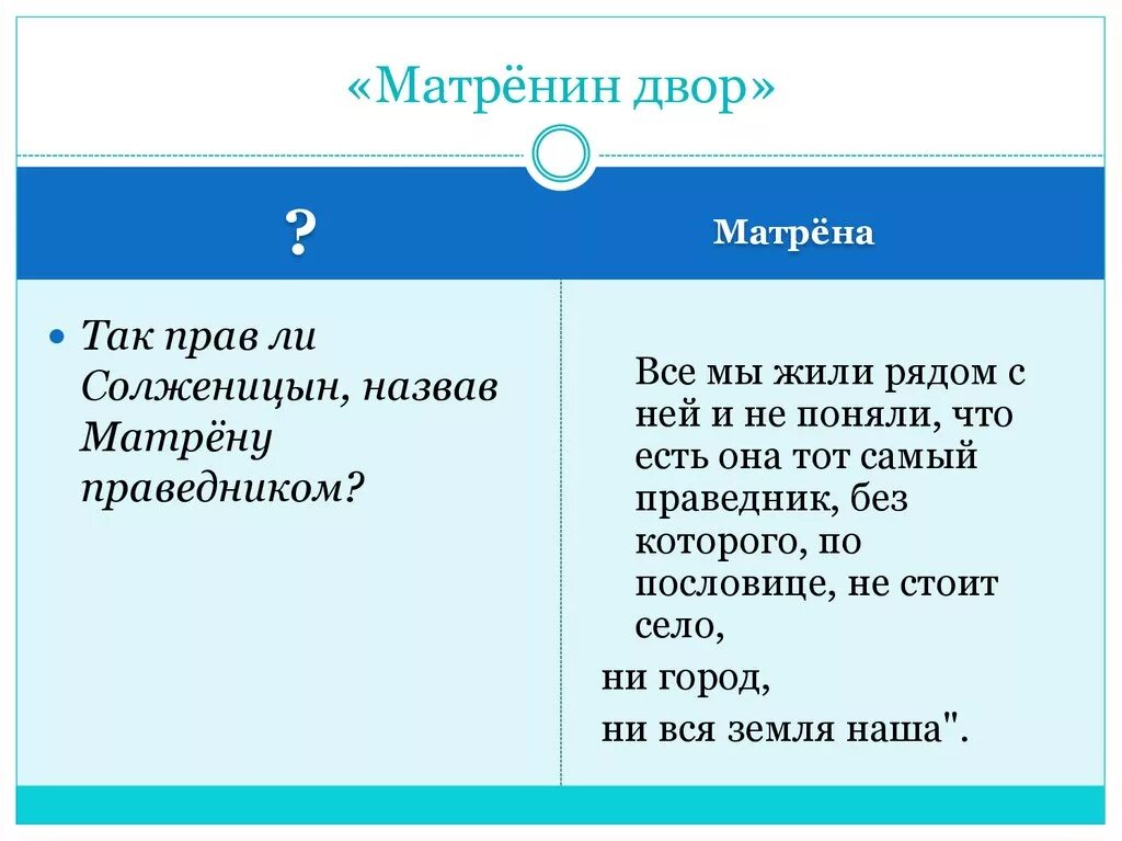 Почему солженицын называет матрену праведницей