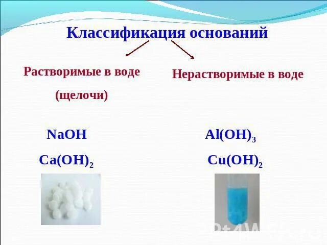 Примеры веществ растворимых и нерастворимых в воде. Классификация оснований растворимые и нерастворимые. Растворимые в воде нерастворимые в воде. Нерастворимые в воде основания. Растворимые в воде (щёлочи).