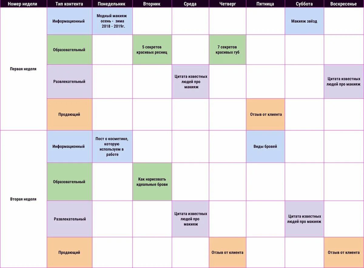 Контент для сторис. Контент план. Контент план для стилиста. Контент план визажиста на месяц. Контекет план для салона красоты.