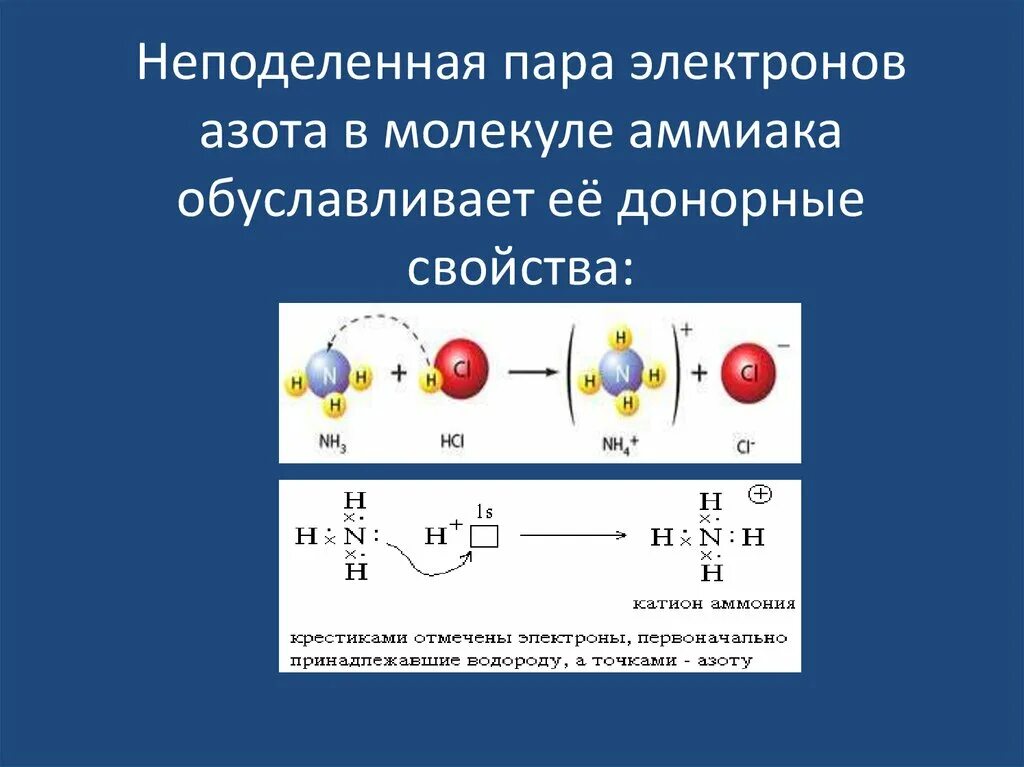 Сколько электронов содержится в молекуле