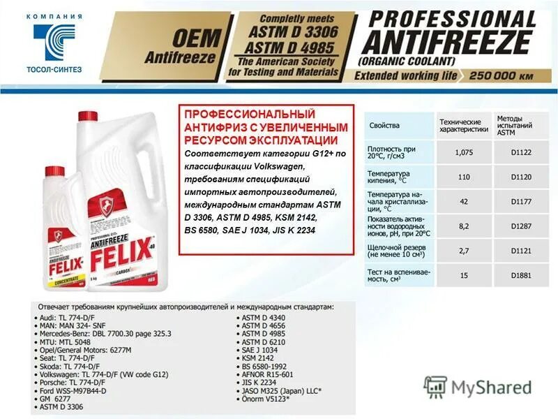 ASTM d6210 антифриз. Антифриз стандарт ASTM d3306. Низкосиликатный антифриз ASTM 4985 gm6038m. Антифриз "Felix" -40, ASTM D 3306. ASTM D 4985. Кипения антифриза красного