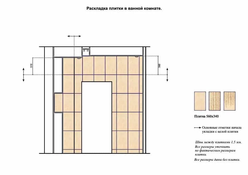 Правило раскладки