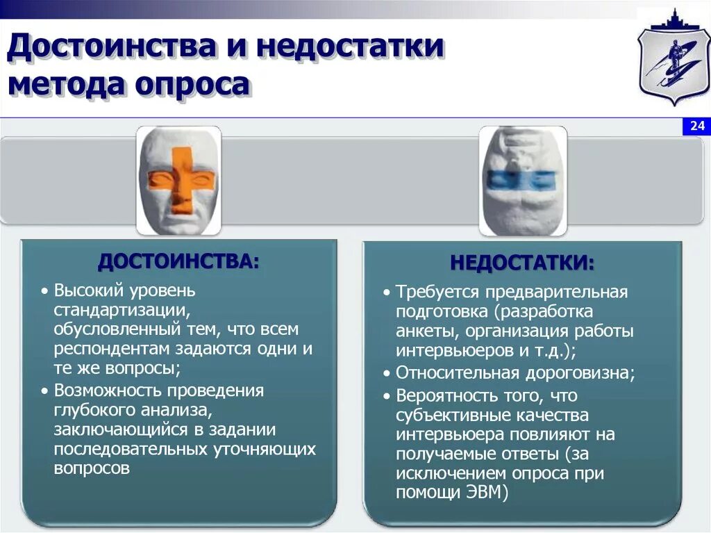 Каковы основные недостатки изображений. «Достоинства и недостатки методо. Преимущества и недостатки мет. Преимущества и недостатки методов. Достоинства и недостатки метода опроса.