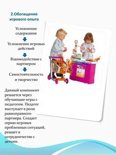 Основные направления игрового опыта