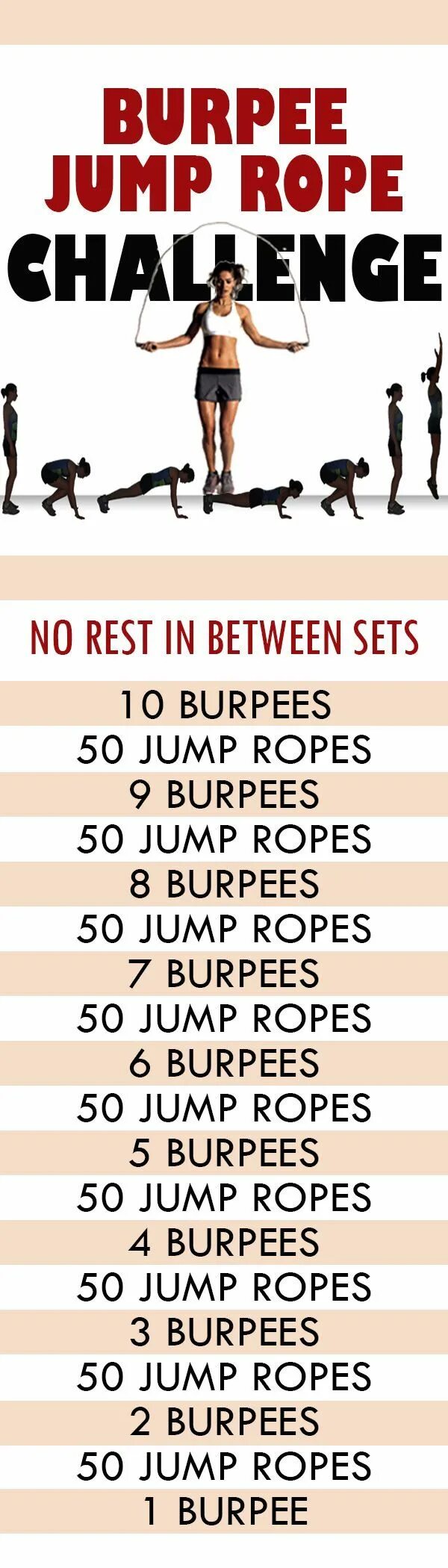 Сколько калорий выделяется при сжигании 1 г. Сколько калорий выделяется при сжигании 1 г. Количество вредных веществ. 1 г белка сколько ккал. Сколько калорий выделяется при сжигании 1 г.