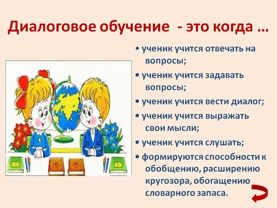 Организация учебного диалога. Диалоговое обучение. Диалоговое обучение примеры. Приемы диалогового обучения. Диалоговое обучение в начальной школе.