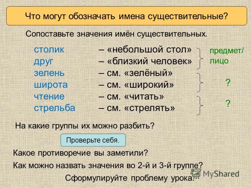 Сверить значение. Значение имени существительного. лексическое значение имен существительных. лексическое значение имени существительного. сопоставьте значение.