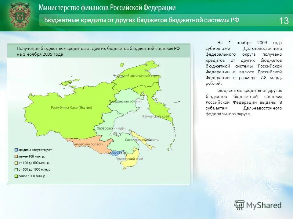 Дальневосточный федеральный округ субъекты. Федеральный округ Дальневосточный субъект Федерации. Субъекты Дальневосточного федерального округа Российской Федерации. Дальневосточный федеральный округ субъекты список. Бюджетные кредиты субъектам рф