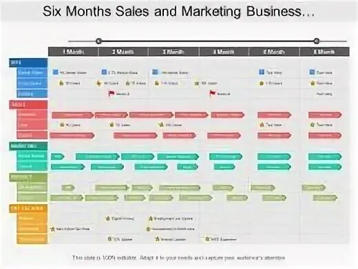 Business development sales and marketing перевод. Sales and marketing Strategy. Business Development sales and marketing. Маркетинговый план по ремонту квартир. Маркетинговый план красиво оформлено.