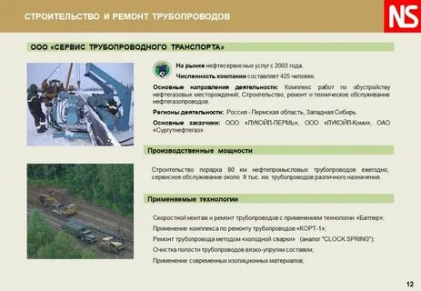 Применение методов ремонта