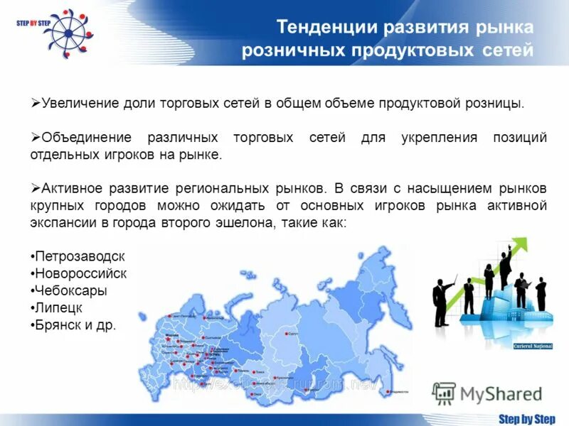 Управление развитии рынка. Предложения по развитию отдела. Рост продаж. Рыночная инфраструктура. Управление развитии рынка.