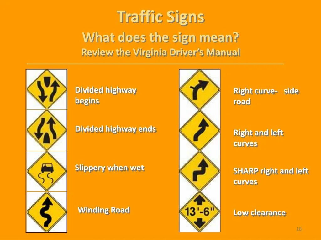 What do the signs mean. What does this sign mean. Sign ! What mean. What does this Road sign mean. What does she mean