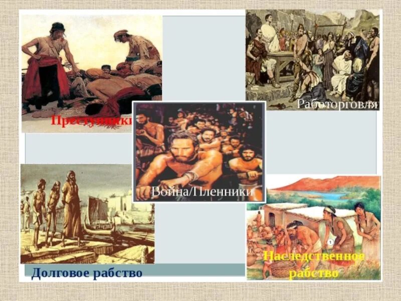 Рабство в древнем мире 5 класс история. Рабство в древнем Риме. Рабовладение в древнем Риме. Рисунок рабство в древнем мире 5 класс.