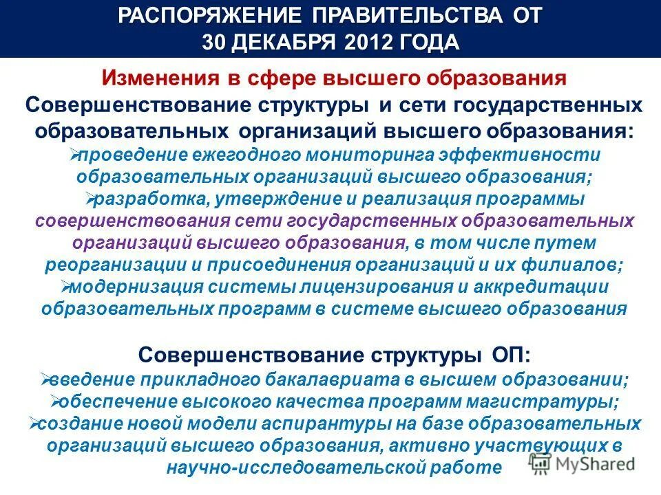 Анализ эффективности образовательной программы. Анализ эффективности образовательной программы