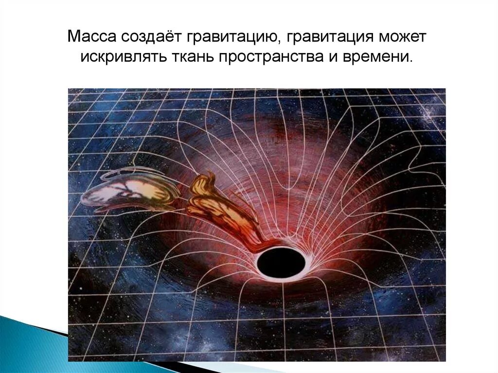 Время искажает пространство. Черная дыра в пространстве. Гравитационное искривление пространства. Искривление пространства черной дырой. Черная дыра в пространстве и времени.