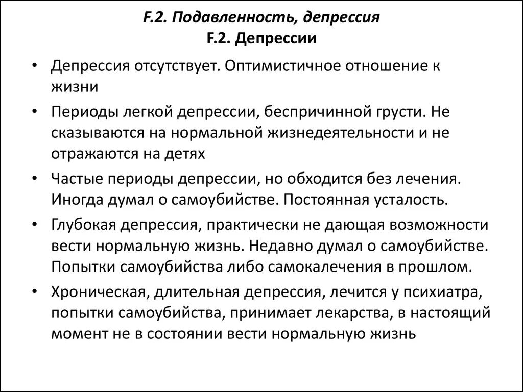 Депрессии проходят сами. Сколько длится депрессия. Депрессия сколько длится по времени. Длительность депрессии. Сколько лечится депрессия по времени.