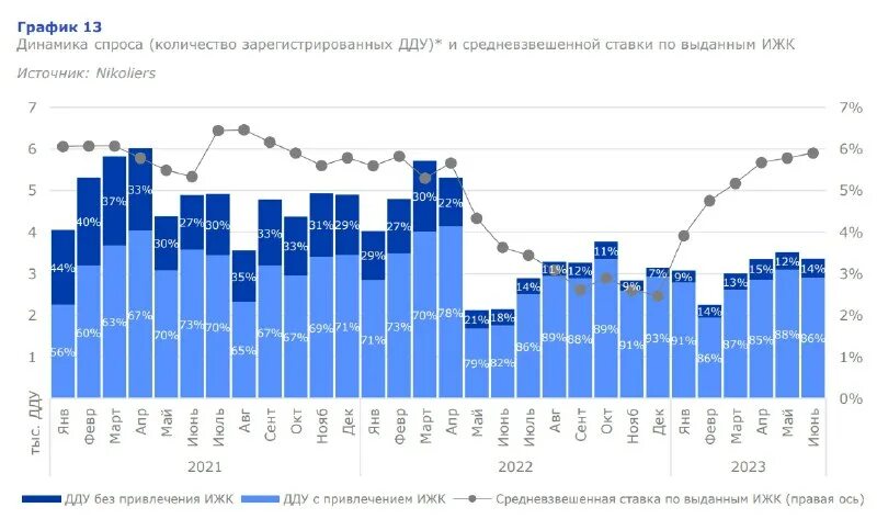 налог на недвижимость в турции. инвестиции в недвижимость в 2023. рынок недвижимости. оценка недвижимости. нерезиденты недвижимость 2023.