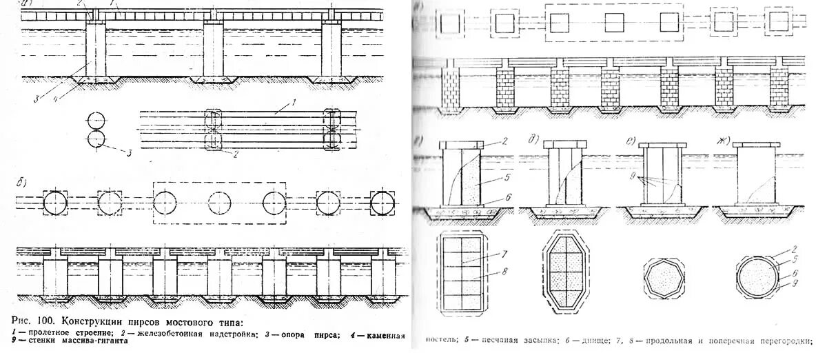 100 конструкций. Конструкция причала мостового типа. Чертеж пирса причального. Конструкция пирса чертежи. Причальные сооружения мостового типа.
