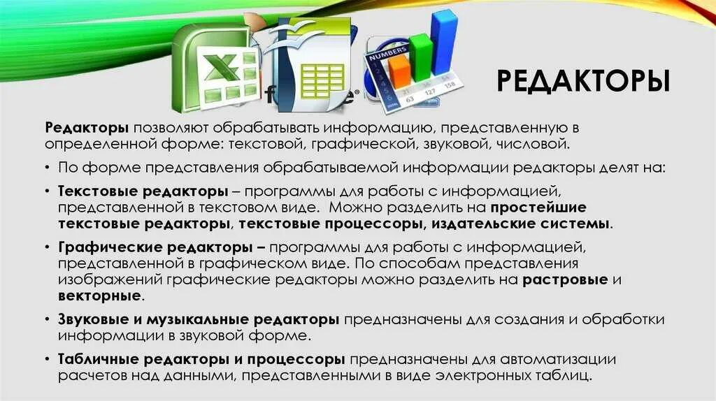 Программы и данные 7 класс